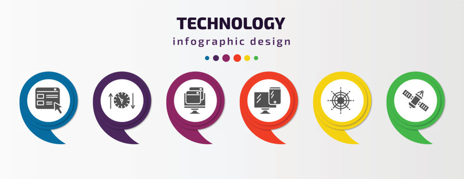 technology infographic template with icons and 6 step or option. technology icons such as selector, uptime and downtime, virtual hine, responsive web de, multichannel marketing, satellite connection