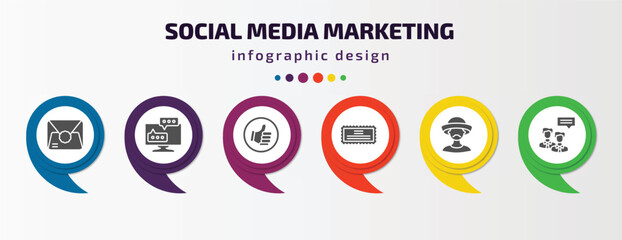 social media marketing infographic template with icons and 6 step or option. social media marketing icons such as letter with stamp, flats, quit a social like, stamps, mexican man, advise vector.