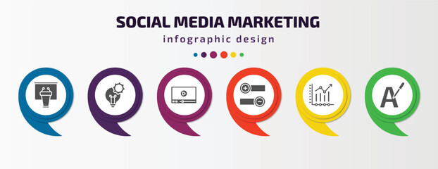 social media marketing infographic template with icons and 6 step or option. social media marketing icons such as seminar, development, video player, pros and cons, stadistics, letter color vector.