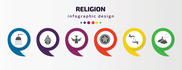 religion infographic template with icons and 6 step or option. religion icons such as islamic ghusl, incense burner, angel, anglican, sadaqah, ramadan crescent moon vector. can be used for banner,