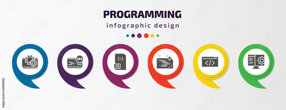 Poster programming infographic template with icons and 6 step or option. programming icons such as software