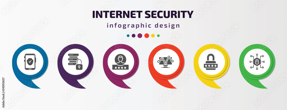 Poster internet security infographic template with icons and 6 step or option. internet security icons such