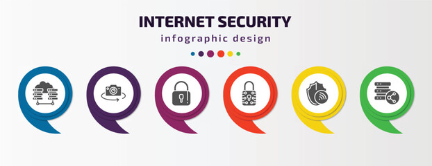 internet security infographic template with icons and 6 step or option. internet security icons such as virtualization, rotate camera, padlock, data locked, wifi security, data share vector. can be