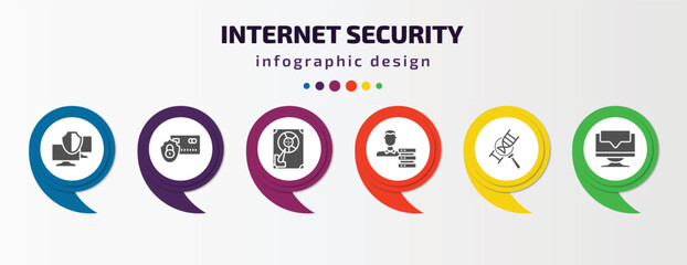 internet security infographic template with icons and 6 step or option. internet security icons such as monitor security, secure payment, hard drive, network adminstrator, medical research, domain