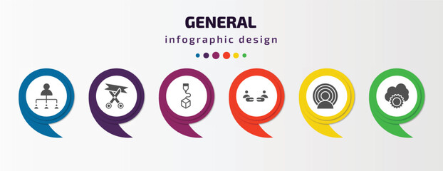 general infographic template with icons and 6 step or option. general icons such as hr planning, inauguration, 3d printing, affiliate link, brand awareness, cloud service vector. can be used for