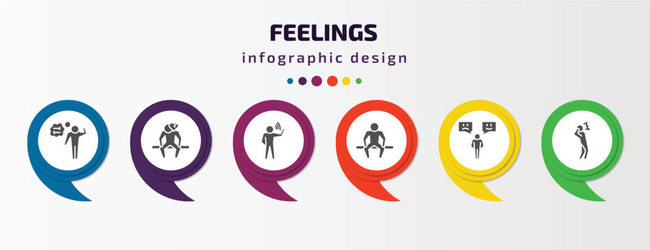 feelings infographic template with icons and 6 step or option. feelings icons such as lost human, heartbroken human, blah human, alone emotional scared vector. can be used for banner, info graph,
