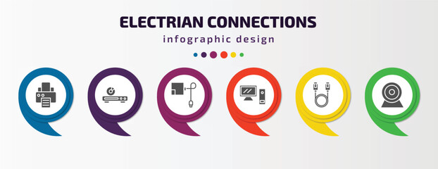 electrian connections infographic template with icons and 6 step or option. electrian connections icons such as printer, dvd player, magsafe, desktop computer, sata, web camera vector. can be used