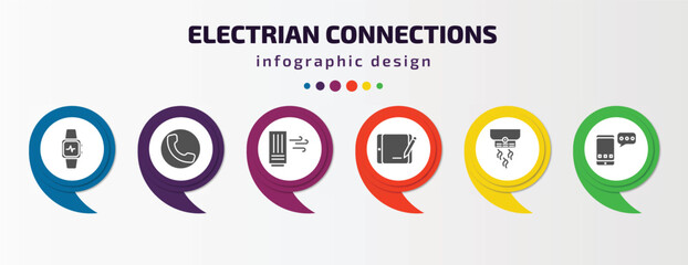 electrian connections infographic template with icons and 6 step or option. electrian connections icons such as smartwatch, telephone, air purifier, graphic tablet, smoke detector, from electrian