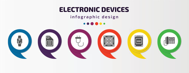 electronic devices infographic template with icons and 6 step or option. electronic devices icons such as activity tracker, floppy, plug, asic miner, ssd, answering hine vector. can be used for