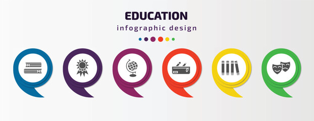 education infographic template with icons and 6 step or option. education icons such as books couple, merit, earth globe, pencil case, library, drama vector. can be used for banner, info graph, web,