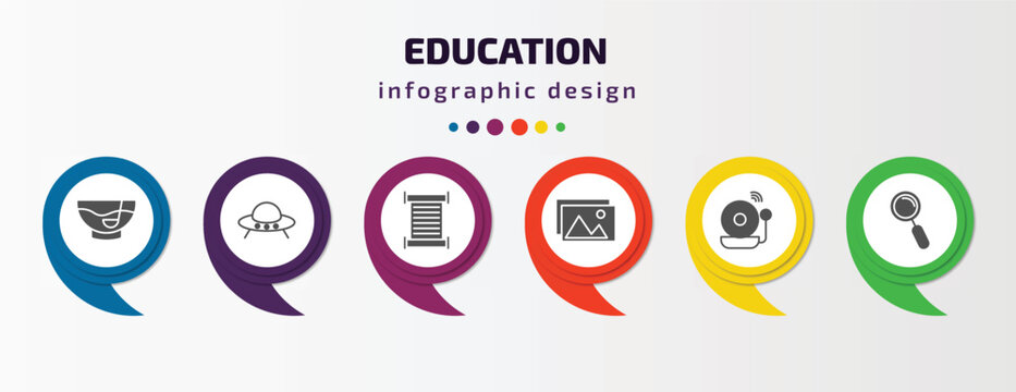 education infographic template with icons and 6 step or option. education icons such as punch bowl, ufo, papyrus, pictures, school bell, magnifying glass vector. can be used for banner, info graph,