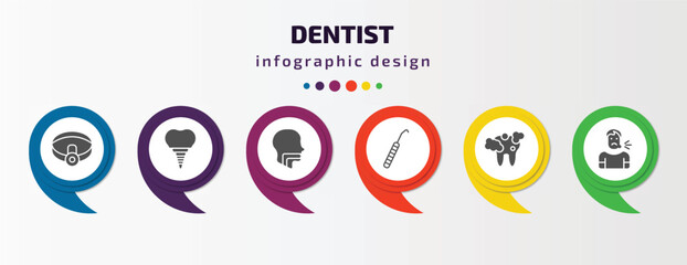 dentist infographic template with icons and 6 step or option. dentist icons such as headlamp, dental prosthesis, oral, dental probe, tooth cleaning, sick boy vector. can be used for banner, info