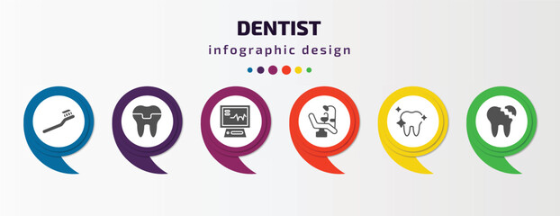 dentist infographic template with icons and 6 step or option. dentist icons such as toothbrushes, molar crown, ekg monitor, dental chair, white teeth, broken tooth vector. can be used for banner,