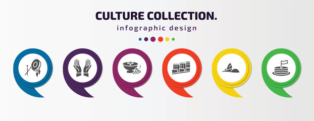 culture collection. infographic template with icons and 6 step or option. culture collection. icons such as native american drum, islamic prayer, ajoblanco, bo kaap, rio de janeiro, cake with a flag