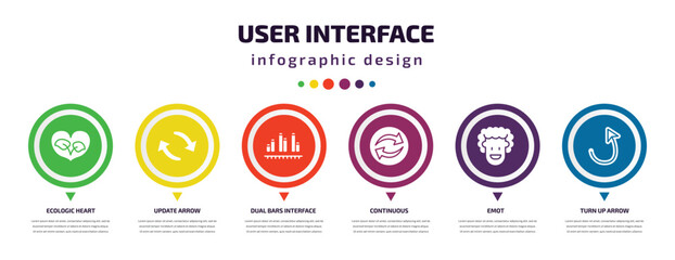 user interface infographic element with icons and 6 step or option. user interface icons such as ecologic heart, update arrow, dual bars interface, continuous, emot, turn up arrow vector. can be