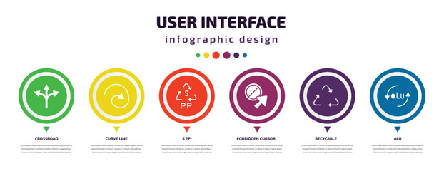 user interface infographic element with icons and 6 step or option. user interface icons such as crossroad, curve line, 5 pp, forbidden cursor, recycable, alu vector. can be used for banner, info