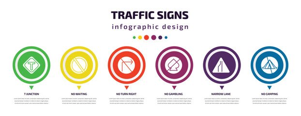 traffic signs infographic element with icons and 6 step or option. traffic signs icons such as t junction, no waiting, no turn right, no gambling, narrow lane, camping vector. can be used for