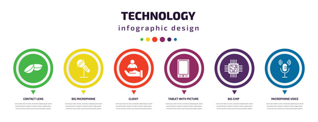 technology infographic element with icons and 6 step or option. technology icons such as contact lens, big microphone, client, tablet with picture, big chip, microphone voice vector. can be used for