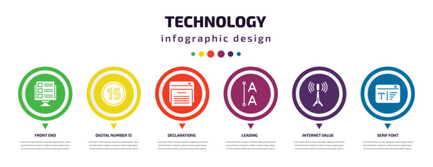 technology infographic element with icons and 6 step or option. technology icons such as front end, digital number 15, declarations, leading, internet value, serif font vector. can be used for