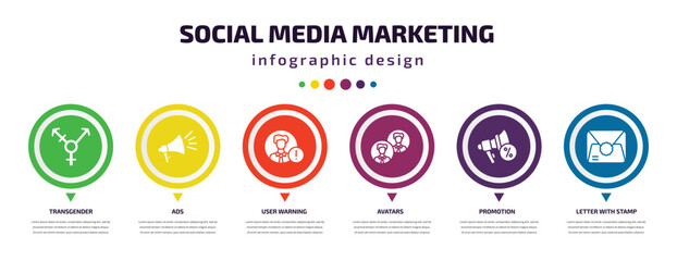 social media marketing infographic element with icons and 6 step or option. social media marketing icons such as transgender, ads, user warning, avatars, promotion, letter with stamp vector. can be