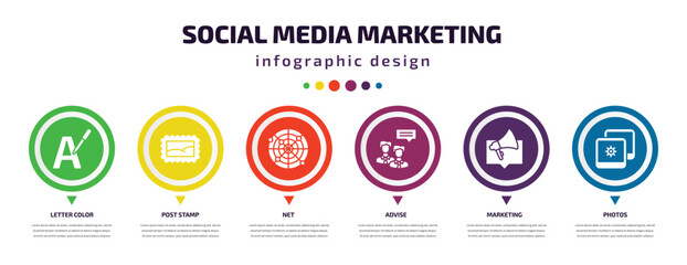 social media marketing infographic element with icons and 6 step or option. social media marketing icons such as letter color, post stamp, net, advise, marketing, photos vector. can be used for