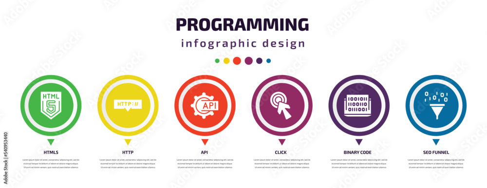 Poster programming infographic element with icons and 6 step or option. programming icons such as html5, ht