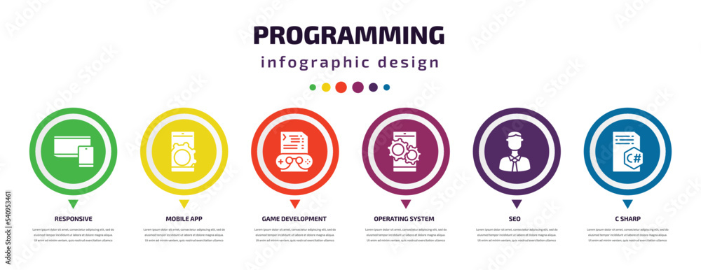 Poster programming infographic element with icons and 6 step or option. programming icons such as responsiv
