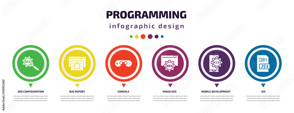 Poster programming infographic element with icons and 6 step or option. programming icons such as seo confi