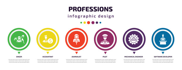 professions infographic element with icons and 6 step or option. professions icons such as singer, accountant, journalist, pilot, mechanical engineer, software developer vector. can be used for