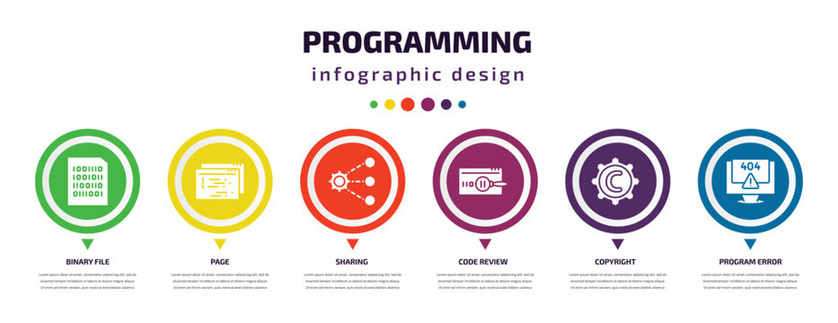 programming infographic element with icons and 6 step or option. programming icons such as binary file, page, sharing, code review, copyright, program error vector. can be used for banner, info