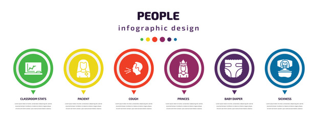 people infographic element with icons and 6 step or option. people icons such as classroom stats, pacient, cough, princes, baby diaper, sickness vector. can be used for banner, info graph, web,