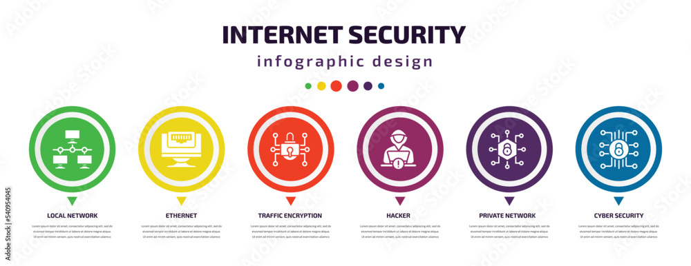 Poster internet security infographic element with icons and 6 step or option. internet security icons such 
