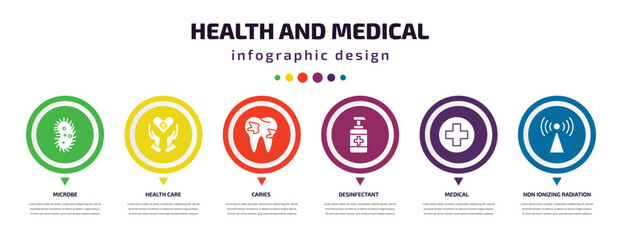 health and medical infographic element with icons and 6 step or option. health and medical icons such as microbe, health care, caries, desinfectant, medical, non ionizing radiation vector. can be