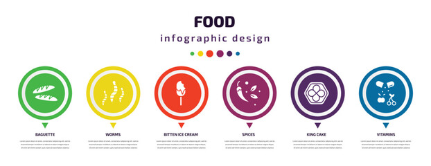 food infographic element with icons and 6 step or option. food icons such as baguette, worms, bitten ice cream, spices, king cake, vitamins vector. can be used for banner, info graph, web,