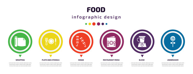 food infographic element with icons and 6 step or option. food icons such as wrapping, plate and utensils, kebab, restaurant menu, blend, jawbreaker vector. can be used for banner, info graph, web,