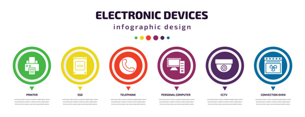 electronic devices infographic element with icons and 6 step or option. electronic devices icons such as printer, ssd, telephone, personal computer, cctv, convection oven vector. can be used for