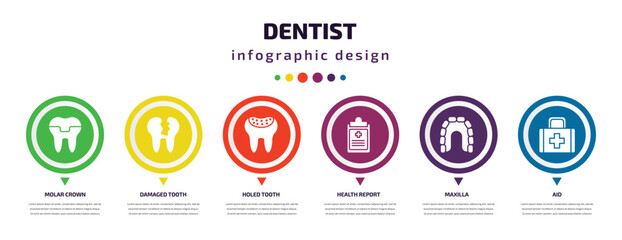 dentist infographic element with icons and 6 step or option. dentist icons such as molar crown, damaged tooth, holed tooth, health report, maxilla, aid vector. can be used for banner, info graph,