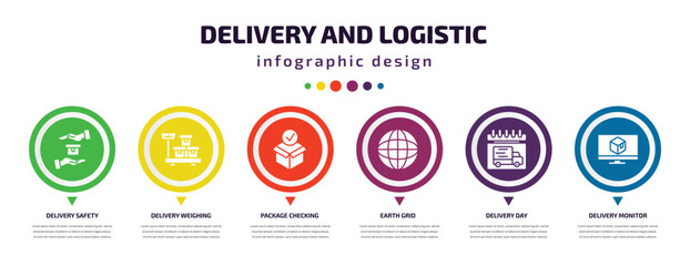 delivery and logistic infographic element with icons and 6 step or option. delivery and logistic icons such as delivery safety, weighing, package checking, earth grid, day, monitor vector. can be