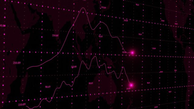 Stock Chart Going Up. Share Price Animation. Investment Concept.