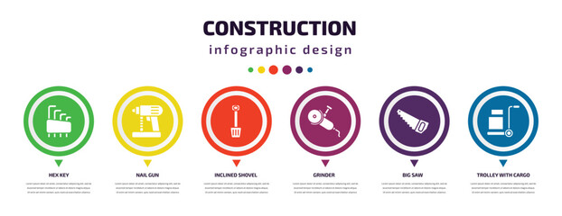 construction infographic element with icons and 6 step or option. construction icons such as hex key, nail gun, inclined shovel, grinder, big saw, trolley with cargo vector. can be used for banner,