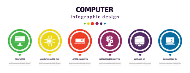 computer infographic element with icons and 6 step or option. computer icons such as computers, computer micro chip, laptop screen, webcam disconnected, circular de, open laptop on vector. can be
