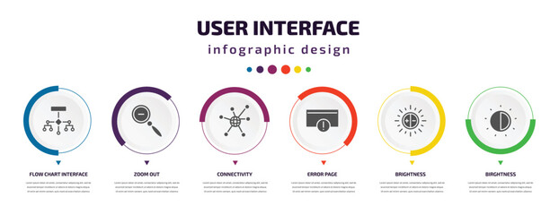 user interface infographic element with icons and 6 step or option. user interface icons such as flow chart interface, zoom out, connectivity, error page, brightness, birghtness vector. can be used