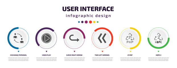 user interface infographic element with icons and 6 step or option. user interface icons such as exchange personel, video play, curve right arrow, two left arrows, 21 pap, hdpe 2 vector. can be used - obrazy, fototapety, plakaty