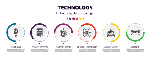 technology infographic element with icons and 6 step or option. technology icons such as ecologic bulb, warranty certificate, navigation compass, computer microprocessor, radio with antenna, air