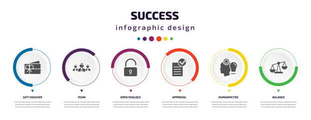 success infographic element with icons and 6 step or option. success icons such as gift voucher, team, open padlock, approval, humanpictos, balance vector. can be used for banner, info graph, web,