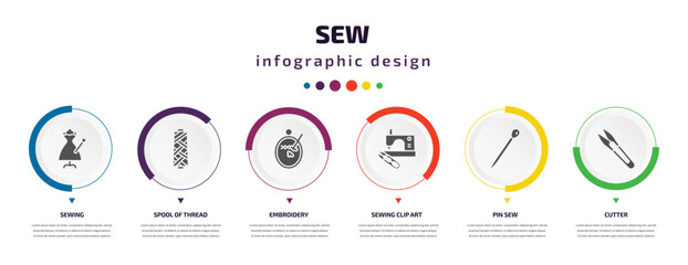 sew infographic element with icons and 6 step or option. sew icons such as sewing, spool of thread, embroidery, sewing clip art, pin sew, cutter vector. can be used for banner, info graph, web,
