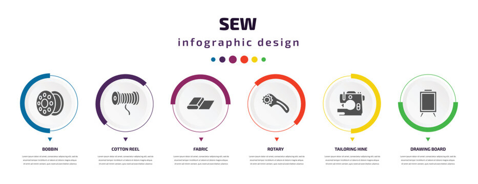 Sew Infographic Element With Icons And 6 Step Or Option. Sew Icons Such As Bobbin, Cotton Reel, Fabric, Rotary, Tailoring Hine, Drawing Board Vector. Can Be Used For Banner, Info Graph, Web,