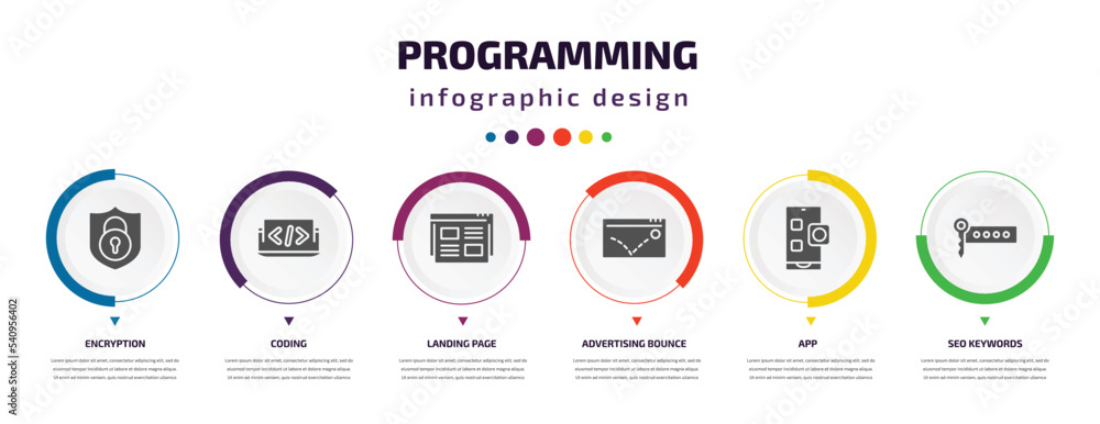 Poster programming infographic element with icons and 6 step or option. programming icons such as encryptio