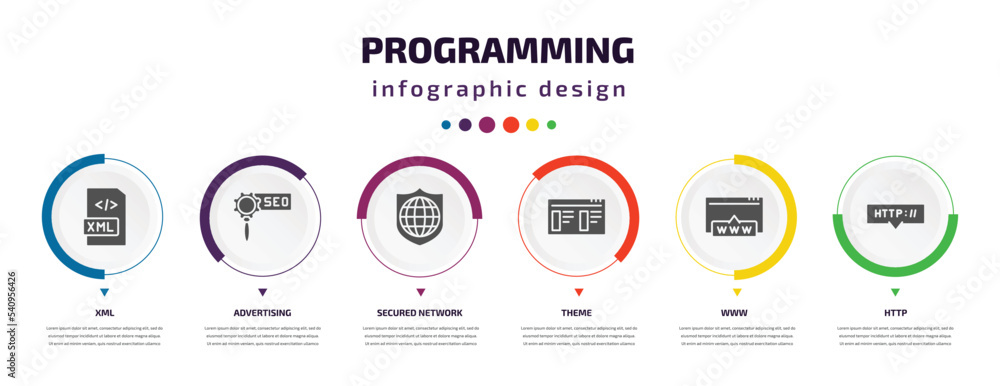 Poster programming infographic element with icons and 6 step or option. programming icons such as xml, adve