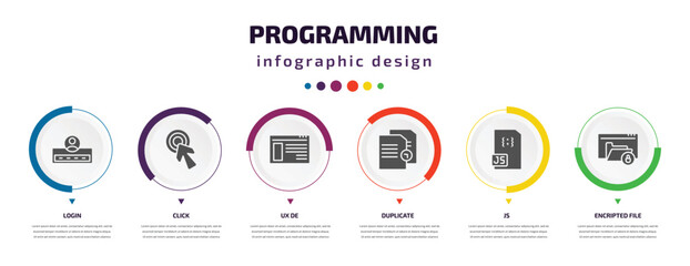 programming infographic element with icons and 6 step or option. programming icons such as login, click, ux de, duplicate, js, encripted file vector. can be used for banner, info graph, web,